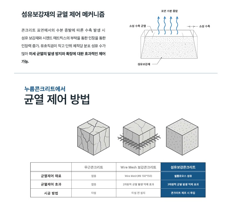 큐브사진 1